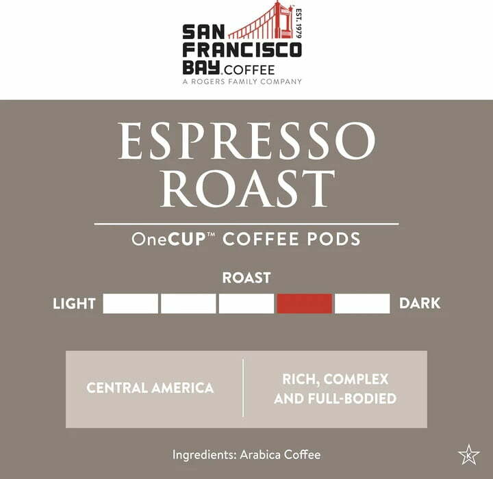 SFB Espresso Roast